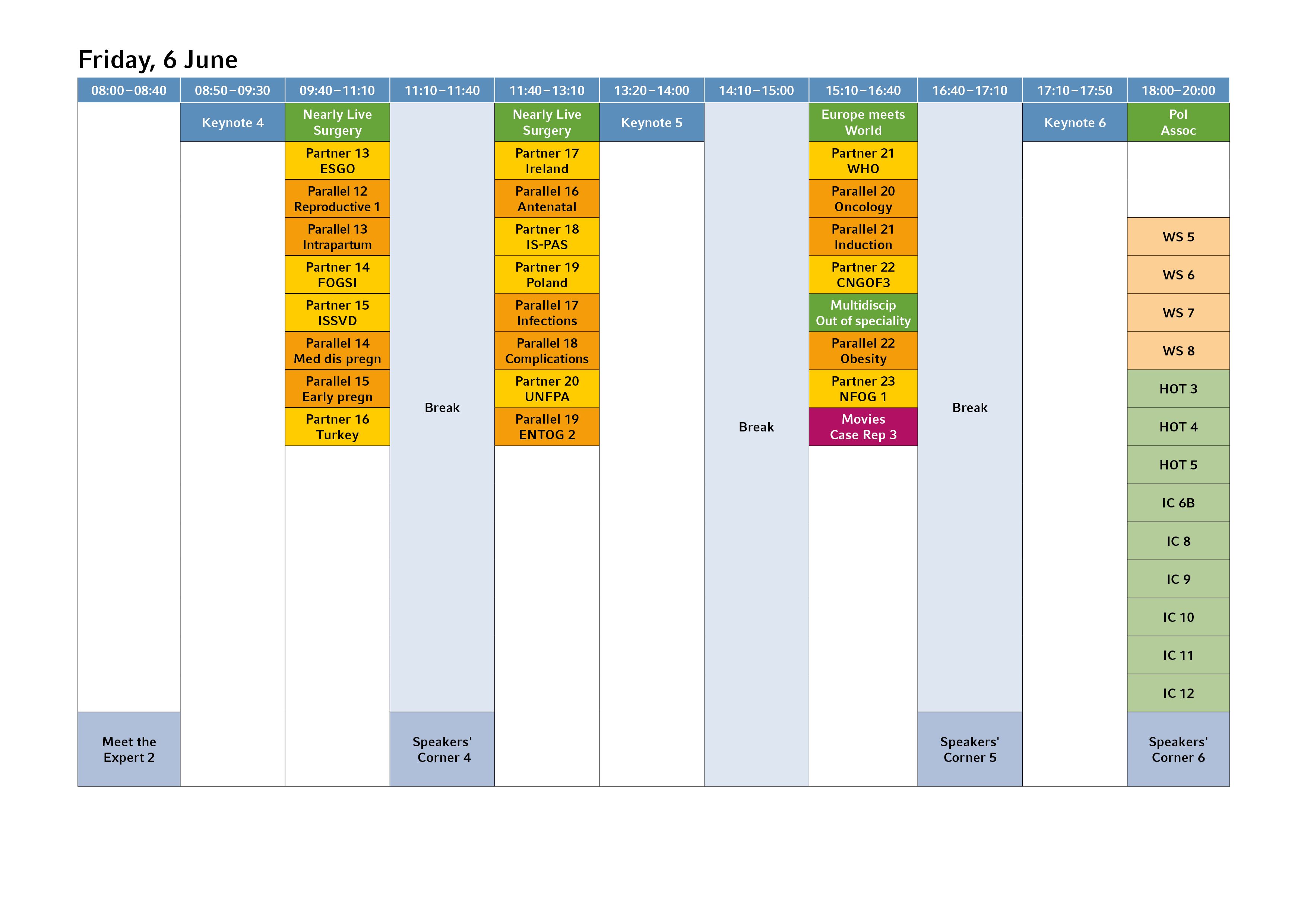 Programm Day 2